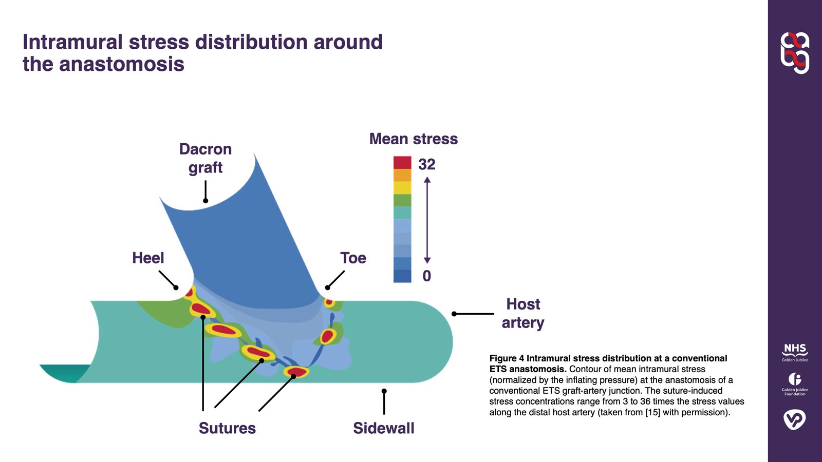 Technical illustration example